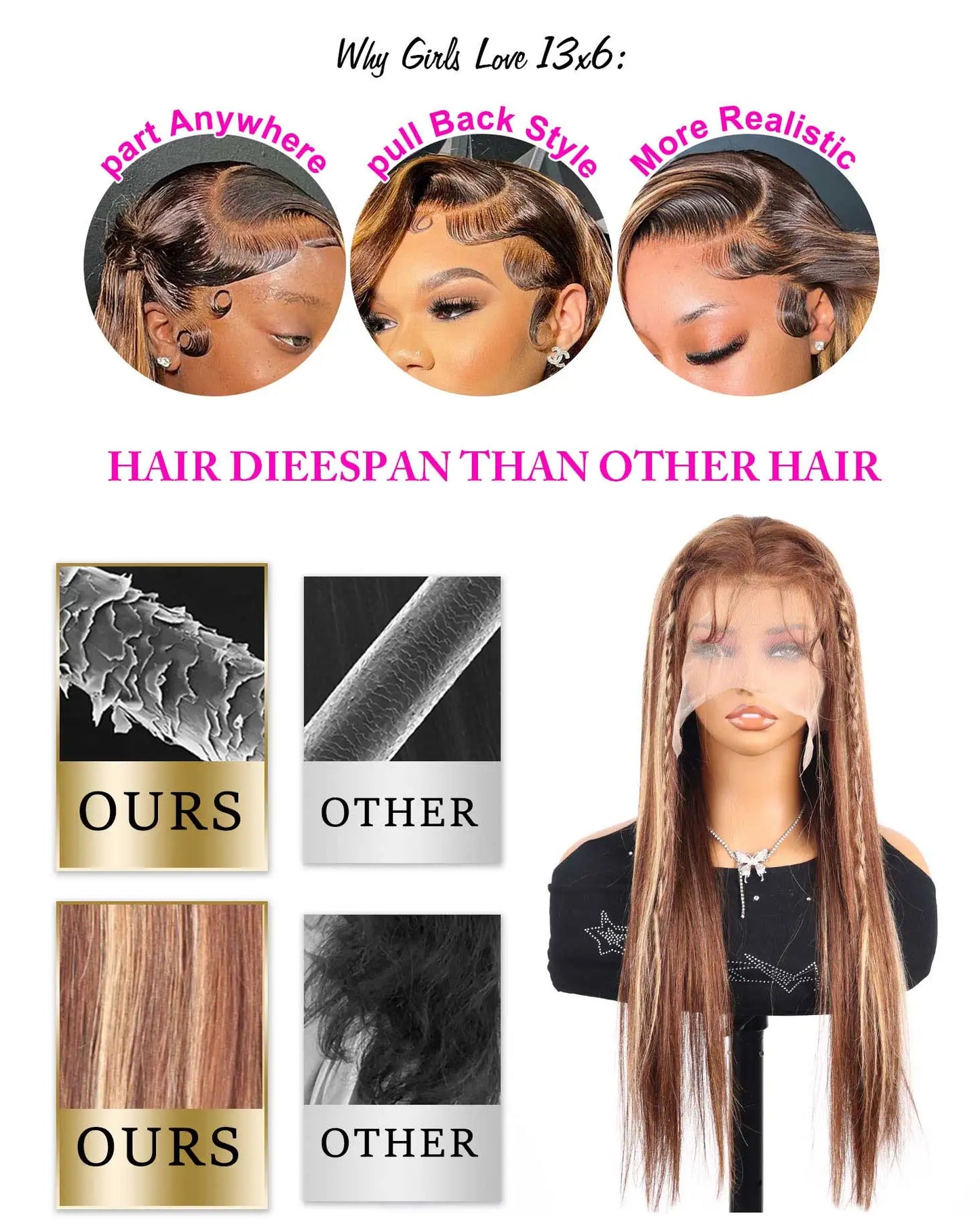 13x6 Hd Highlight Ombre Wig Human Hair 30 Inch 360 Full Lace Wig Brazilian Blonde Colored Lace Frontal Wig Human Hair For Women