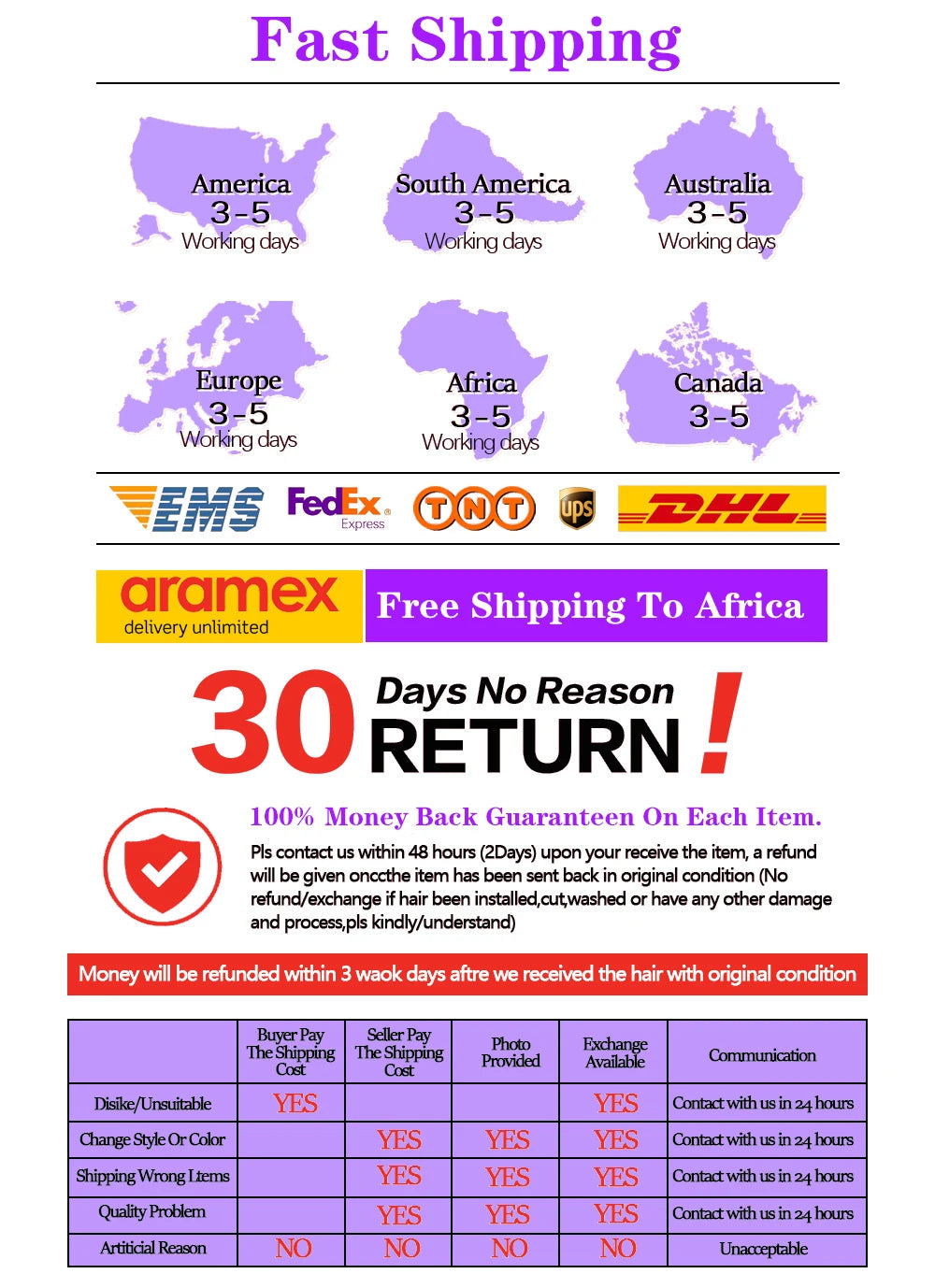 13x6 Straight Lace Front Wig 360 Lace Frontal Wig HD Transparent Lace Wigs For Women Human Hair 5x5 Closure Wig Brazilian 36Inch