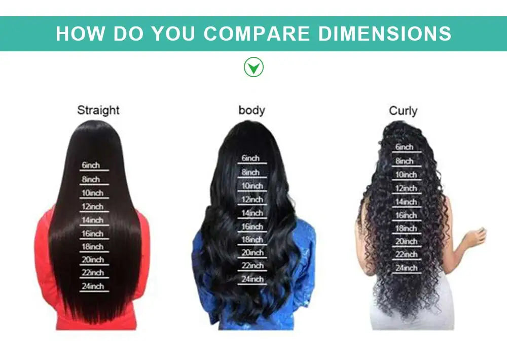 Blonde Body Wave Lace Front Wig HD Transparent 13x4 13x6 Frontal Human Hair 613 Pre Plucked Full Frontal Wigs 200% 40 46 Inch