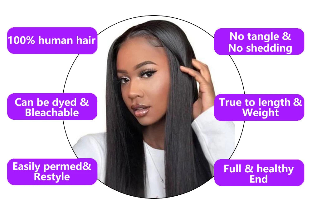 13x6 Straight Lace Front Wig 360 Lace Frontal Wig HD Transparent Lace Wigs For Women Human Hair 5x5 Closure Wig Brazilian 36Inch